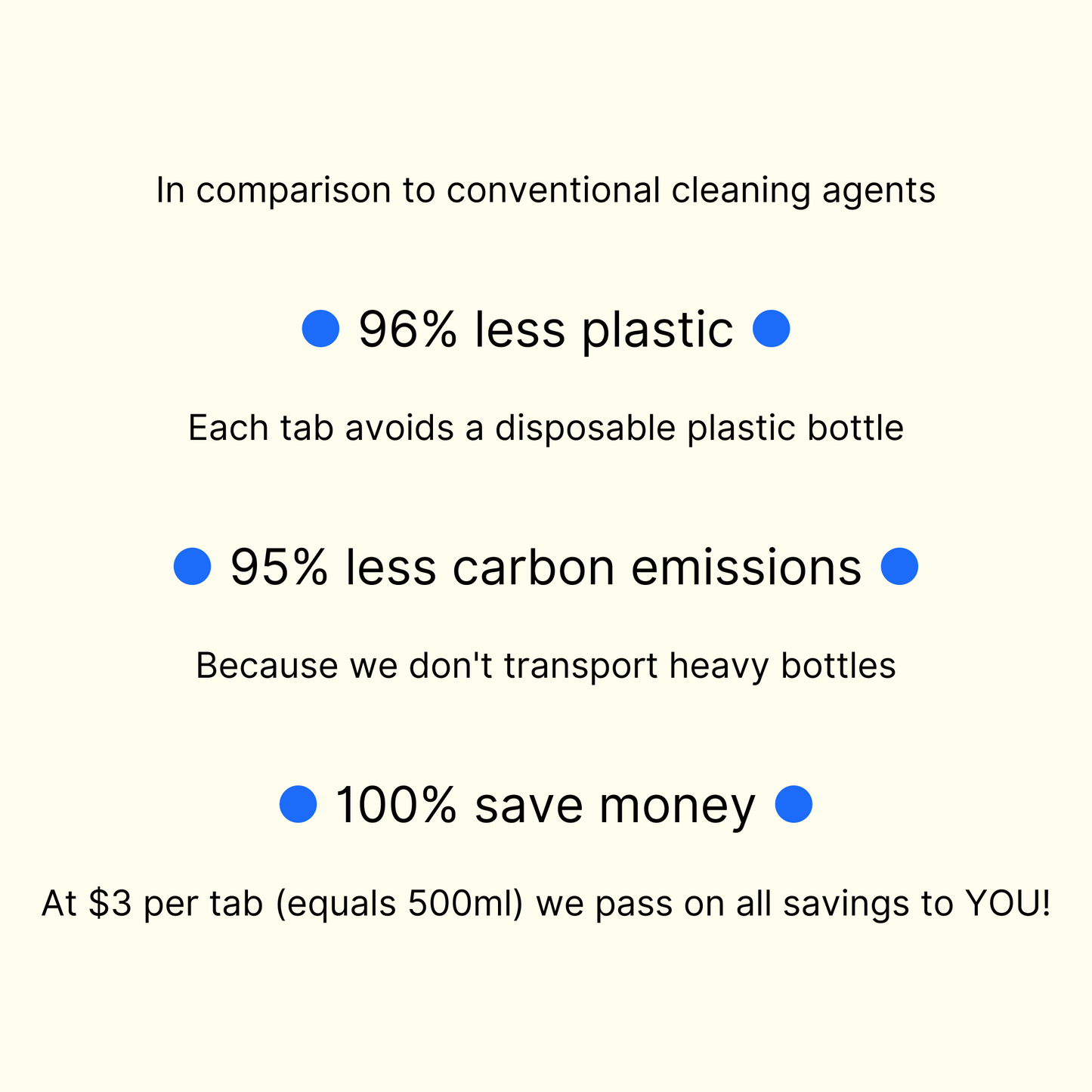 Cleaning Bestseller Bundle - Special Offer