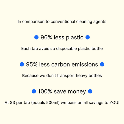 Cleaning Bestseller Bundle - Special Offer